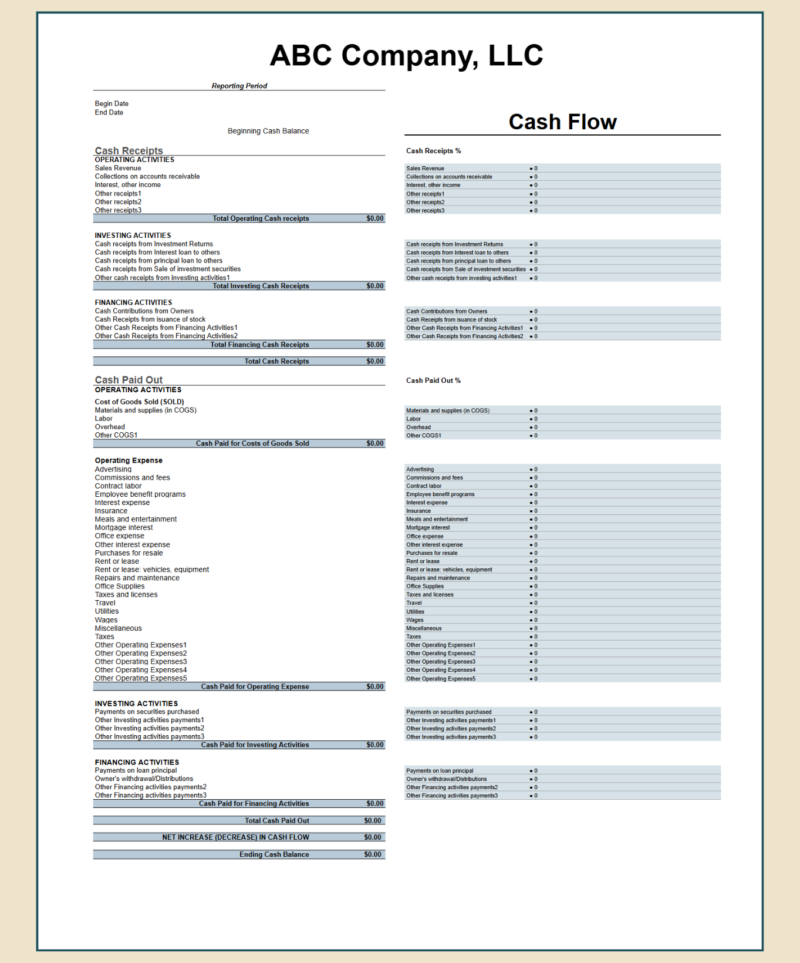 A blank cash flow statement template with percentage charts, ready to fill in.