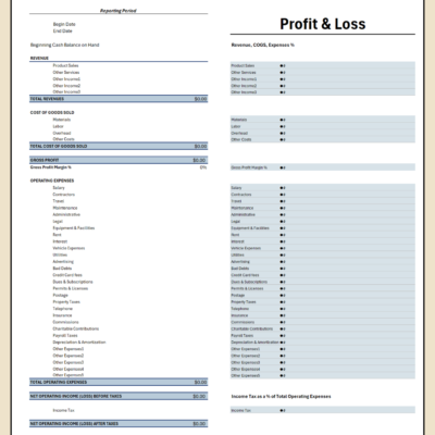 A blank profit and loss template with percentage charts, ready to fill in.