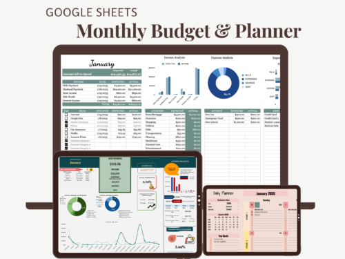 20 Google Sheets monthly budget and planner: a monthly budget with income, bills, expenses, savings and debt (expected versus actual), a dashboard with net worth and income and expense charts, and a daily planner.