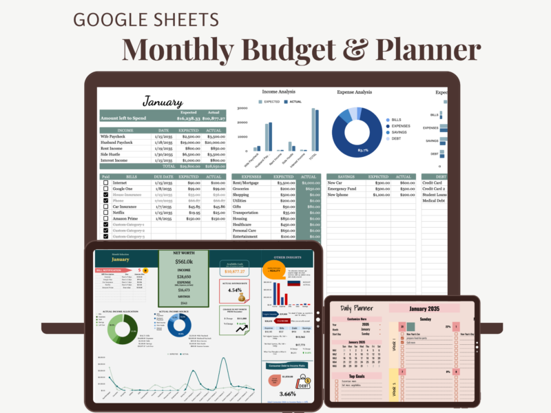 Google Sheets monthly budget and planner: a monthly budget with income, bills, expenses, savings and debt (expected versus actual), a dashboard with net worth and income and expense charts, and a daily planner.