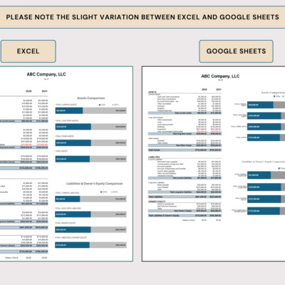 214 The balance sheet comparison in Excel and in Google Sheets, with slight differences in the chart styles.