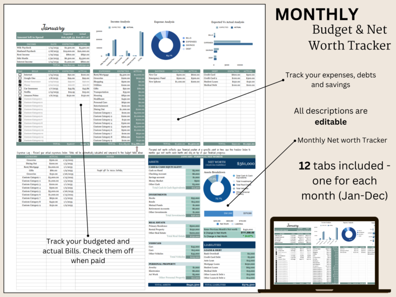 Monthly budget and net worth tracker, 12 tabs one for each month: budgeted and actual bills checked off when paid, expenses, debts and savings, a monthly net worth tracker; all descriptions can be edited.