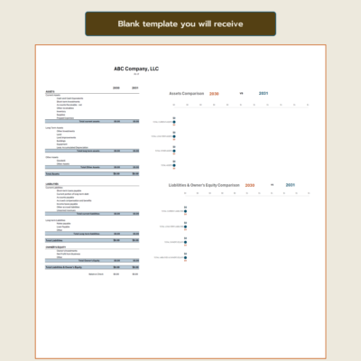 The blank balance sheet comparison template you receive.