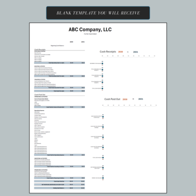 225 The blank cash flow comparison template you receive.