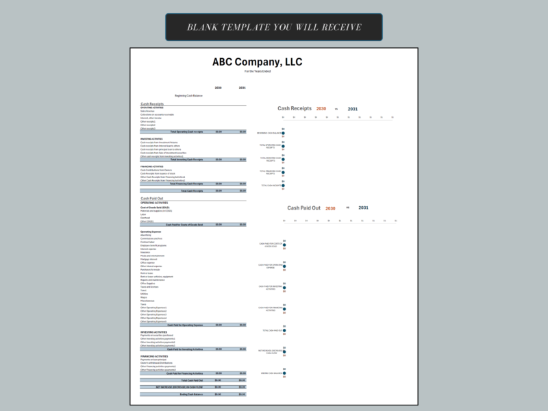 225 The blank cash flow comparison template you receive.