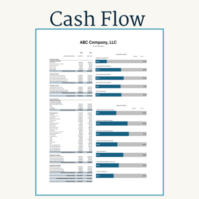 236 Two-year cash flow comparison: cash receipts and cash paid out for both years, with bar charts comparing each total.