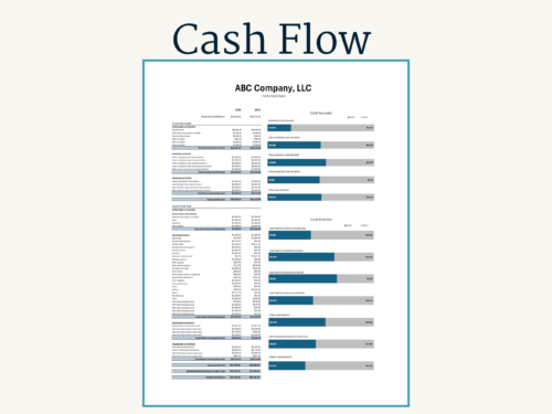 Two-year cash flow comparison: cash receipts and cash paid out for both years, with bar charts comparing each total.