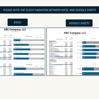 240 The cash flow comparison in Excel and in Google Sheets, with slight differences in the chart styles.
