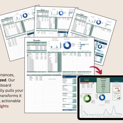 The dashboard pulls data from the monthly tabs and turns it into charts and summaries.