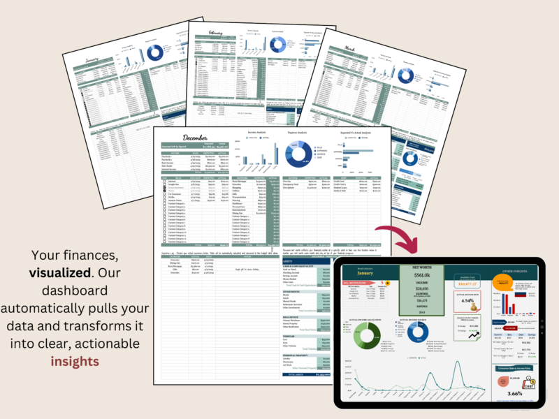 The dashboard pulls data from the monthly tabs and turns it into charts and summaries.