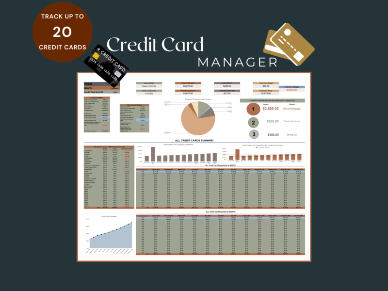 262 Credit card manager for up to 20 credit cards: payments, balances and credit used for a chosen card, expenses by category, the top three expense categories, a summary of all cards by month, and a chart of the credit card balance.