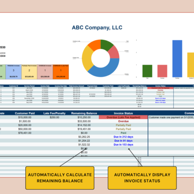 Invoice tracker: the remaining balance and each invoice's status are calculated, with a mini dashboard and charts.