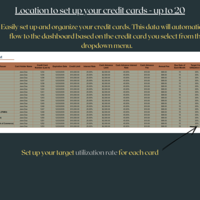 268 Credit card list for up to 20 cards: issuer, card holder, last 4 digits, expiry, credit limit, interest and cash advance rates, fees, due date and target utilization rates; the data flows to the dashboard.