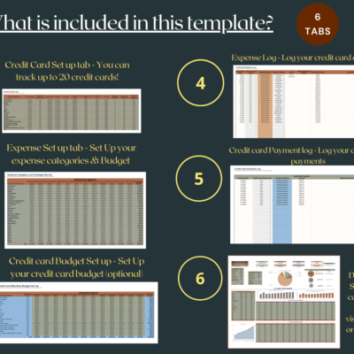 269 What's included, 6 tabs: credit card setup for up to 20 cards, expense and budget setup, credit card budget setup (optional), expense log, payment log, and the dashboard.