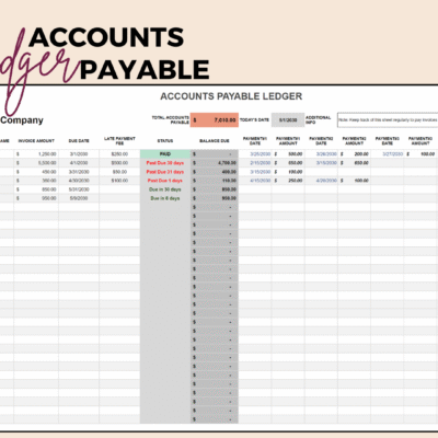 279 Accounts payable ledger for a sample company: each invoice with supplier, amount, due date, late fee, status such as paid or past due, balance due and up to six payments, and total accounts payable.