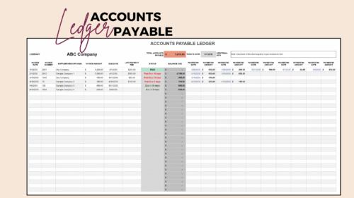 Accounts payable ledger for a sample company: each invoice with supplier, amount, due date, late fee, status such as paid or past due, balance due and up to six payments, and total accounts payable.