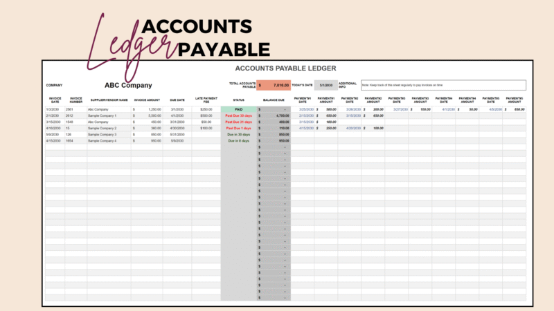 279 Accounts payable ledger for a sample company: each invoice with supplier, amount, due date, late fee, status such as paid or past due, balance due and up to six payments, and total accounts payable.