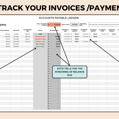 280 Accounts payable ledger: each invoice shows whether it is paid, past due, due today or due later; enter payment amounts and dates, and the remaining balance is calculated.
