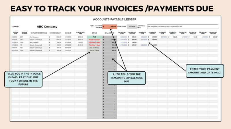 280 Accounts payable ledger: each invoice shows whether it is paid, past due, due today or due later; enter payment amounts and dates, and the remaining balance is calculated.