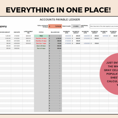 281 Accounts payable ledger: enter data in the white cells and the gray cells fill in automatically, with total accounts payable and each invoice's status and balance.