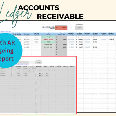 Accounts receivable ledger for a sample company with an AR aging report: each invoice with customer, amount, due date, late fee, status, balance due and receipts, and total accounts receivable.