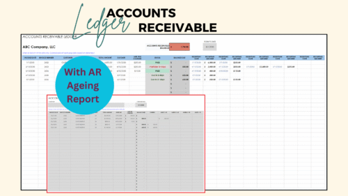 Accounts receivable ledger for a sample company with an AR aging report: each invoice with customer, amount, due date, late fee, status, balance due and receipts, and total accounts receivable.