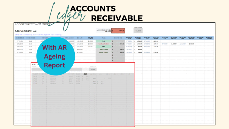 Accounts receivable ledger for a sample company with an AR aging report: each invoice with customer, amount, due date, late fee, status, balance due and receipts, and total accounts receivable.