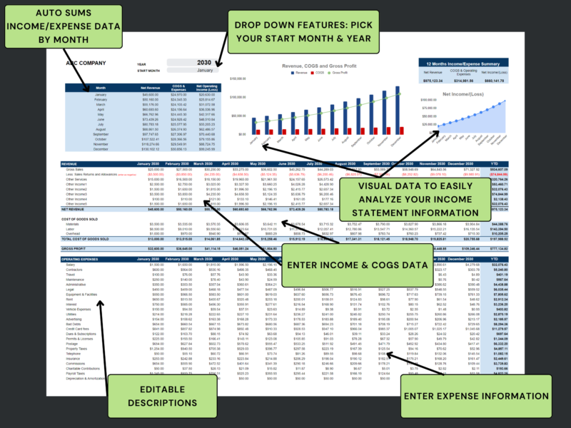 Income statement with notes: pick the start month and year, enter income, cost of goods sold and expense data, edit the descriptions, and see monthly totals and charts.