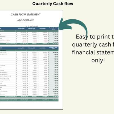 The quarterly cash flow statement can be printed on its own.