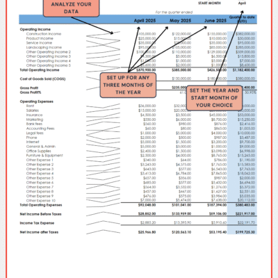 298 Quarterly income statement with notes: a small trend line for each row, set up for any three months of the year, with the year and start month of your choice.