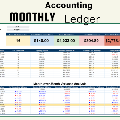 Monthly accounting ledger: transactions, opening balance, income, expenses and ending balance for the chosen month and each month of the year, and a month-over-month variance analysis.