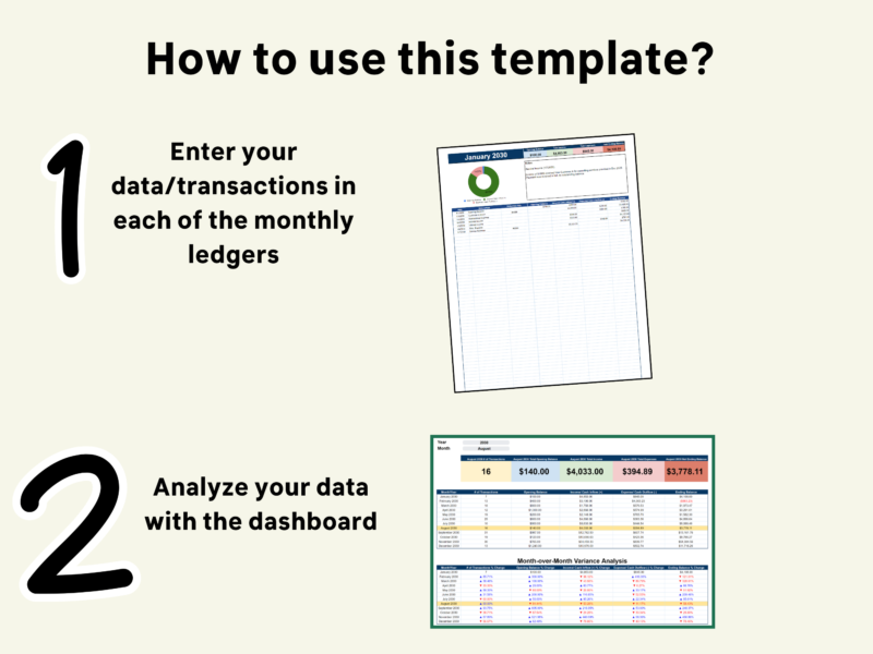 How to use it: enter transactions in each monthly ledger, then analyze them with the dashboard.