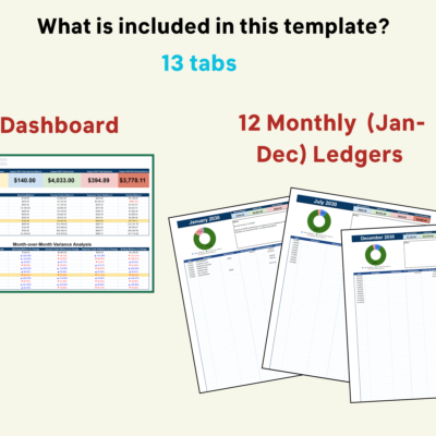 What's included: 13 tabs, 1 dashboard and 12 monthly ledgers, January to December.