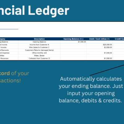 34 Financial ledger: enter the opening balance, debits and credits for each transaction, and the ending balance is calculated.