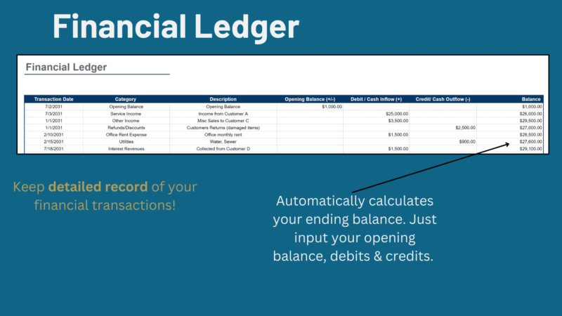 34 Financial ledger: enter the opening balance, debits and credits for each transaction, and the ending balance is calculated.