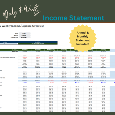 361 Daily and weekly income statement: revenue, cost of goods sold, gross profit and operating expenses for each day of a chosen week, with a weekly total. Annual and monthly statements are included.