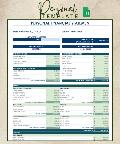362 Personal financial statement in Google Sheets: net worth progress toward a goal, monthly income and expenses, and assets by type, including cash, investments, real estate, vehicles and personal property, and liabilities.