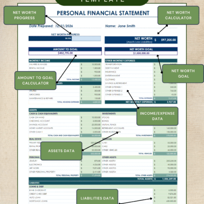 363 Labeled personal financial statement: net worth progress and calculator, amount-to-goal calculator, net worth goal, income and expense data, assets data and liabilities data.