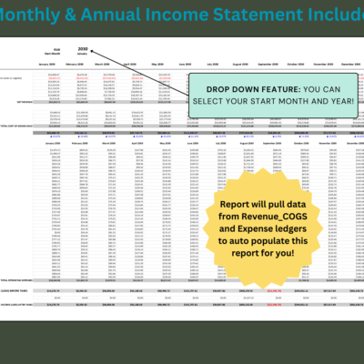 364 Monthly and annual income statement included: select the start month and year; the report pulls data from the revenue and cost of goods sold ledger and the expense ledger.