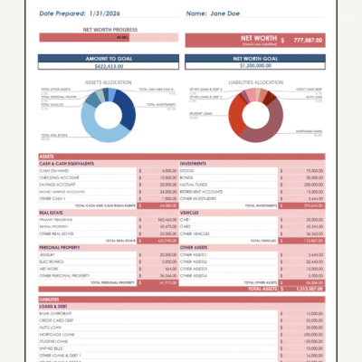 Personal net worth statement for a sample person: net worth progress toward a goal, assets and liabilities allocation charts, assets by type, and loans and debts.