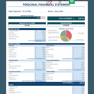 Personal budget in Google Sheets: spending progress against an expense budget, amount left to spend, monthly income, expenses by category with a spending allocation chart, and savings.