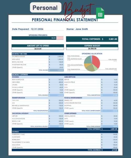 367 Personal budget in Google Sheets: spending progress against an expense budget, amount left to spend, monthly income, expenses by category with a spending allocation chart, and savings.