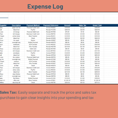 Expense log: each expense with date, category, vendor, description, payment method and reference, amount, sales tax and grand total, so price and sales tax are tracked separately.