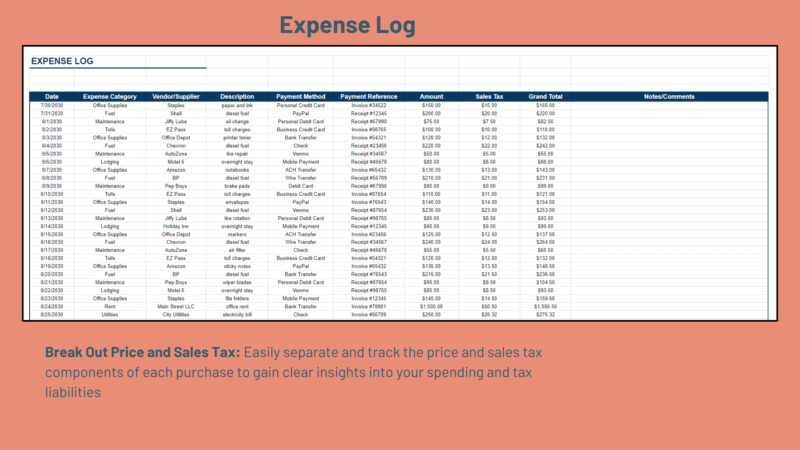 Expense log: each expense with date, category, vendor, description, payment method and reference, amount, sales tax and grand total, so price and sales tax are tracked separately.