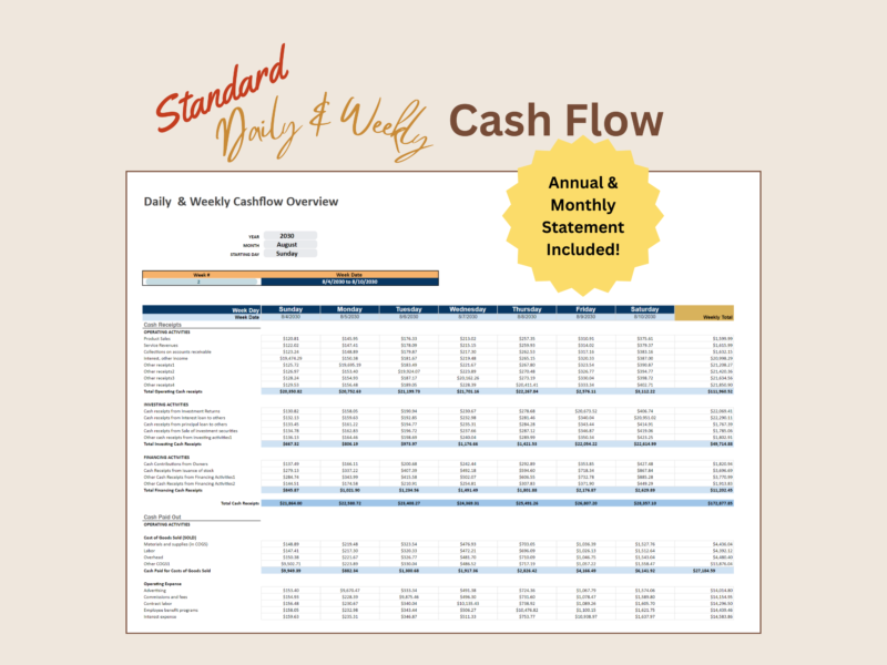 374 Standard daily and weekly cash flow overview, with annual and monthly statements included.