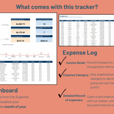 What comes with this tracker: the expense log, with invoice details, expense categories and detailed records, and the dashboard, which pulls from the expense log for the month chosen.