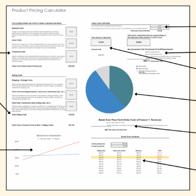 393 Product pricing calculator with labels: total cost of each item, total selling costs, a labor cost calculator, the required markup, a pie chart of revenue and costs, the break-even amount, a break-even graph and a break-even analysis.