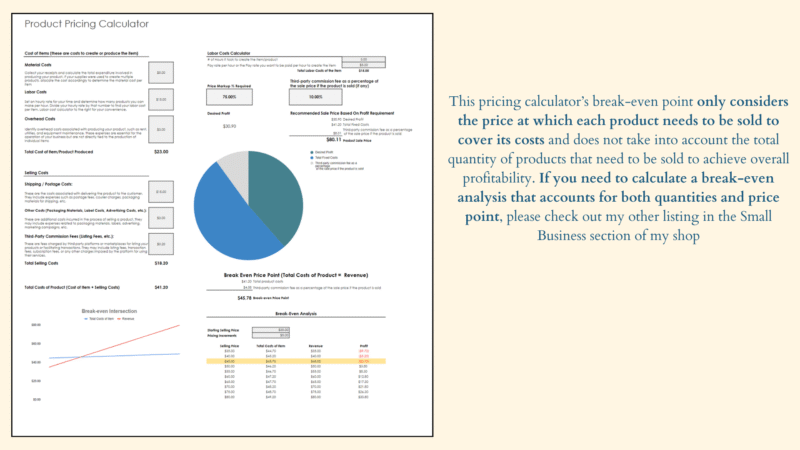 394 This calculator's break-even point is the price per product that covers its costs; it does not account for the quantity that must be sold. A quantity-based break-even analysis is a separate listing in the Small Business section.