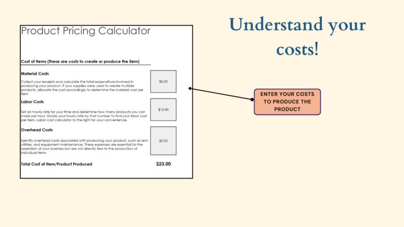 395 Product pricing calculator: enter material, labor and overhead costs to see the total cost of the item.