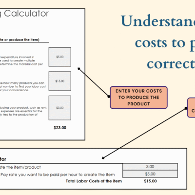 396 Product pricing calculator: enter the costs to produce the product; a labor cost calculator is included.